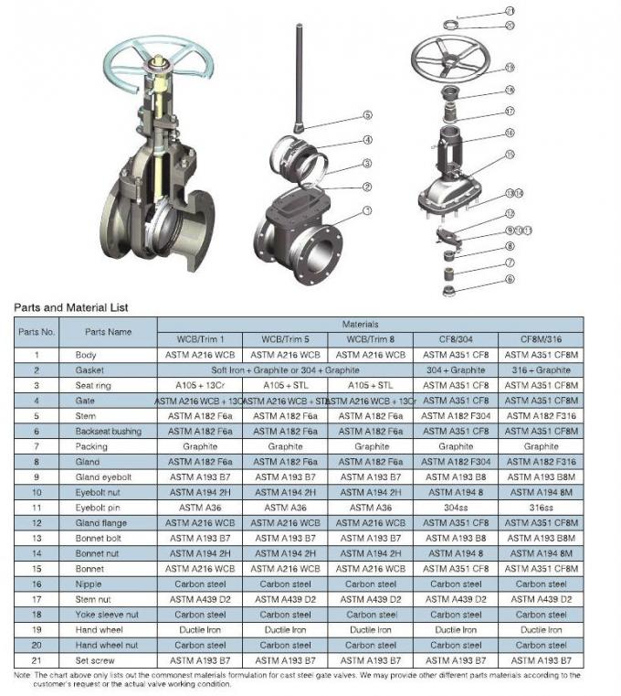 API cast steel flanged ends flexible wedge gate valve ANSI 900lbs for