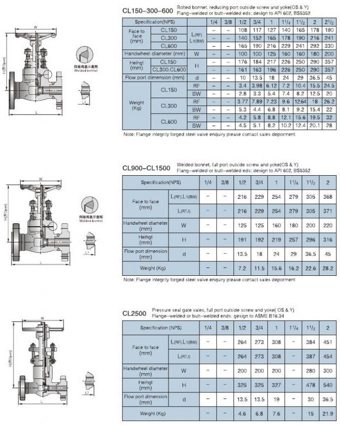 A105 Flanged RF gate valve, forged carbon steel api manual handwheel