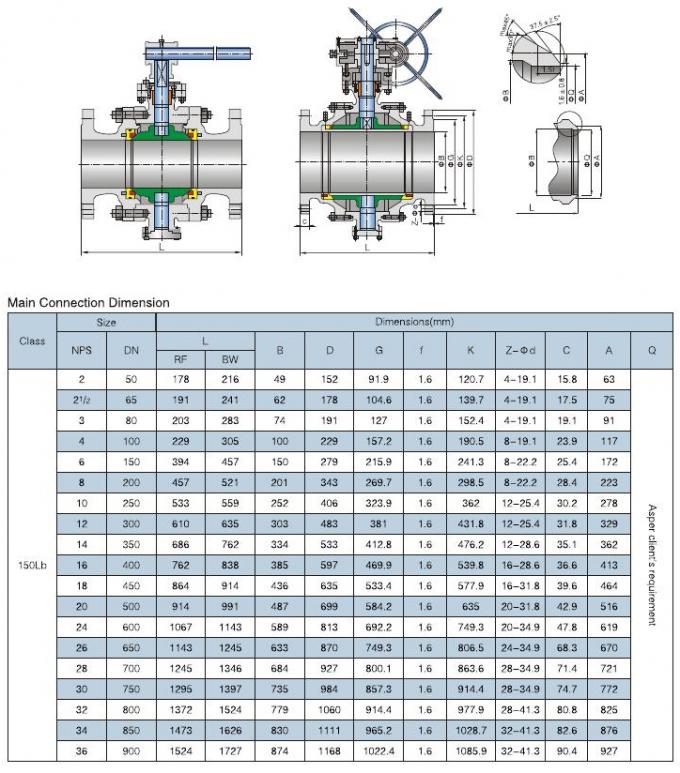 steel 3pcs body trunnion mounted manual ball valve for oil and