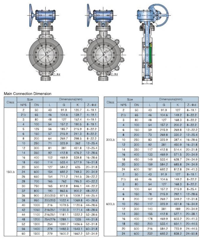 API609 cast carbon steel triple offset metal seat LUG type Worm gear