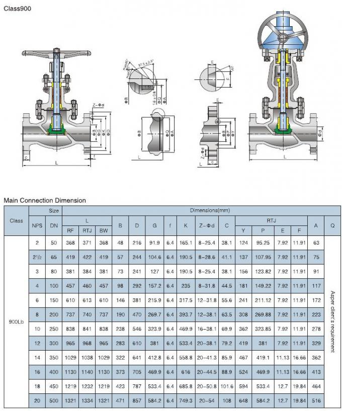 API Industrial Cast Steel Flanged Handwheel Globe Valve ANSI Class 900LBS