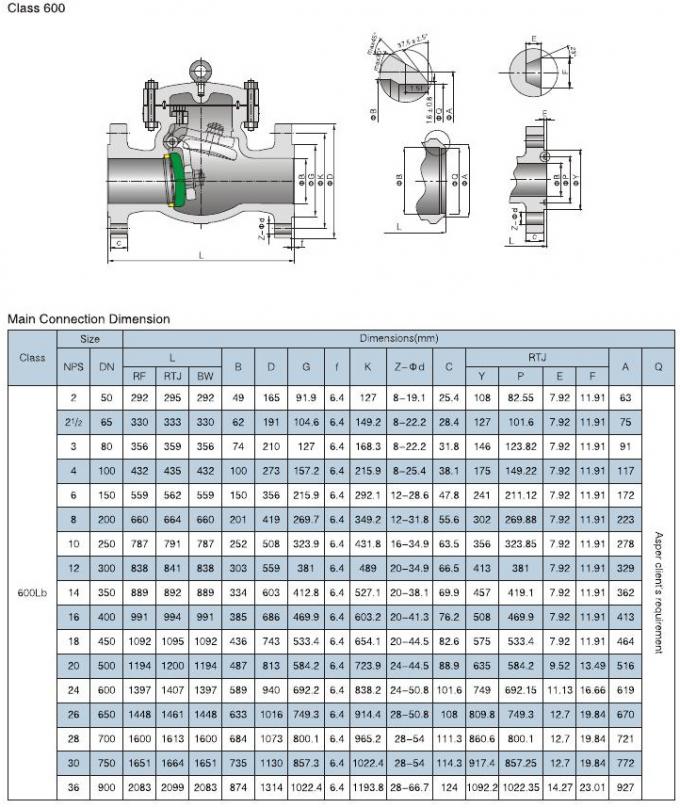 API 6D Cast Steel Flanged Swing Check Valve Class 600Lbs